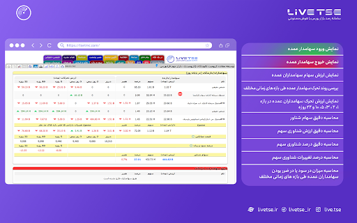 لایو تیاسای | Livetse from Chrome web store to be run with OffiDocs Chromium online لایو تیاسای | Livetse from Chrome web store to be run with OffiDocs Chromium online