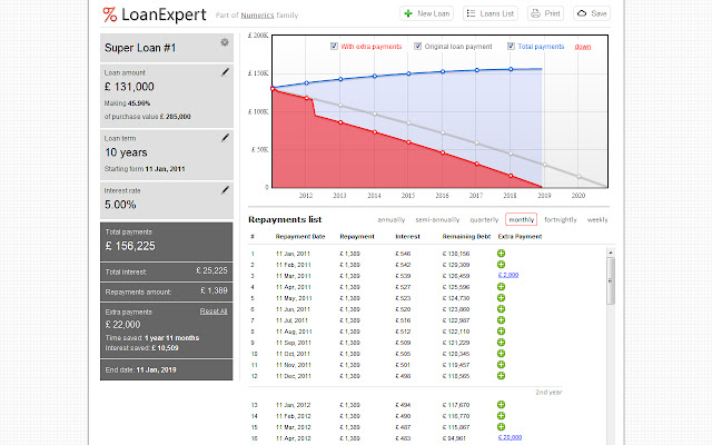 Loan Expert info from Chrome web store to be run with OffiDocs Chromium online Loan Expert info from Chrome web store to be run with OffiDocs Chromium online
