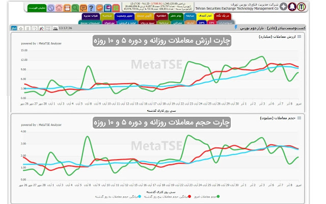 MetaTSE from Chrome web store to be run with OffiDocs Chromium online MetaTSE from Chrome web store to be run with OffiDocs Chromium online