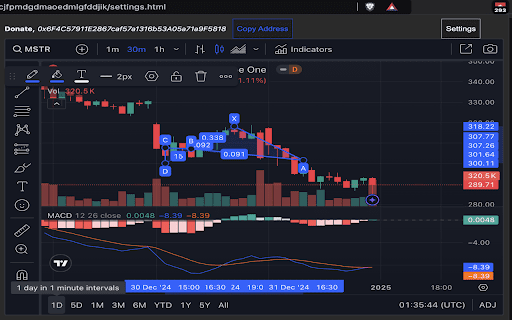 MicroStrategy Share Hunter from Chrome web store to be run with OffiDocs Chromium online MicroStrategy Share Hunter from Chrome web store to be run with OffiDocs Chromium online