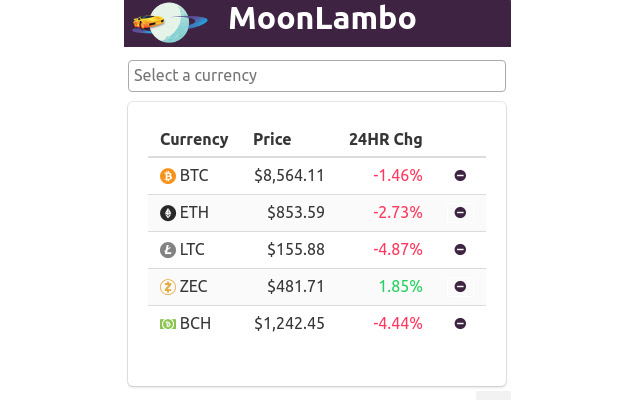 MoonLambo from Chrome web store to be run with OffiDocs Chromium online MoonLambo from Chrome web store to be run with OffiDocs Chromium online