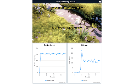 NetMet: Internet Performance Check Tool from Chrome web store to be run with OffiDocs Chromium online NetMet: Internet Performance Check Tool from Chrome web store to be run with OffiDocs Chromium online