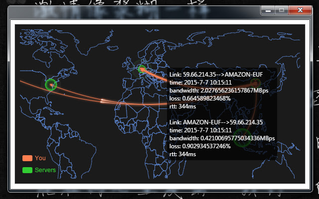 Network Measurement for Chrome from Chrome web store to be run with OffiDocs Chromium online Network Measurement for Chrome from Chrome web store to be run with OffiDocs Chromium online