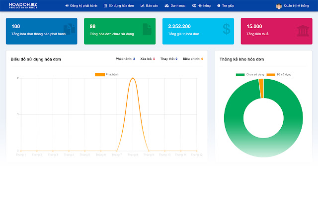 NhanHoa Signing from Chrome web store to be run with OffiDocs Chromium online NhanHoa Signing from Chrome web store to be run with OffiDocs Chromium online