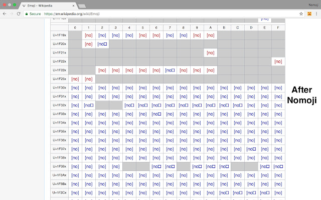Nomoji: No More Emojis from Chrome web store to be run with OffiDocs Chromium online Nomoji: No More Emojis from Chrome web store to be run with OffiDocs Chromium online