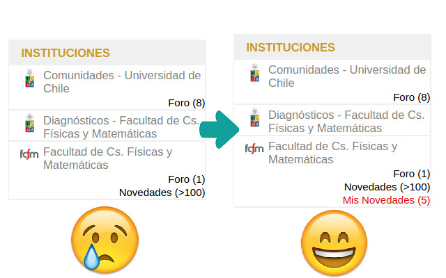 Oculta novedades from Chrome web store to be run with OffiDocs Chromium online Oculta novedades from Chrome web store to be run with OffiDocs Chromium online