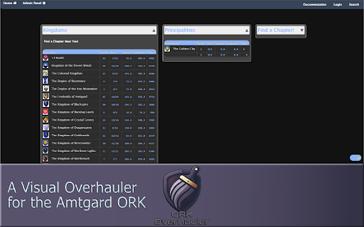 ORK Visual Overhaul from Chrome web store to be run with OffiDocs Chromium online ORK Visual Overhaul from Chrome web store to be run with OffiDocs Chromium online