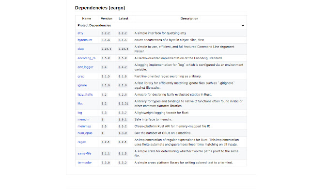 Package Hub from Chrome web store to be run with OffiDocs Chromium online Package Hub from Chrome web store to be run with OffiDocs Chromium online