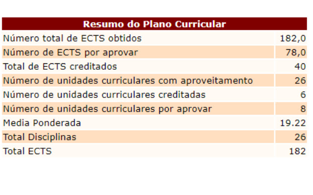 PACO UA Extension v2 from Chrome web store to be run with OffiDocs Chromium online PACO UA Extension v2 from Chrome web store to be run with OffiDocs Chromium online
