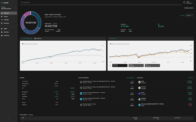 parqet Darkmode from Chrome web store to be run with OffiDocs Chromium online parqet Darkmode from Chrome web store to be run with OffiDocs Chromium online