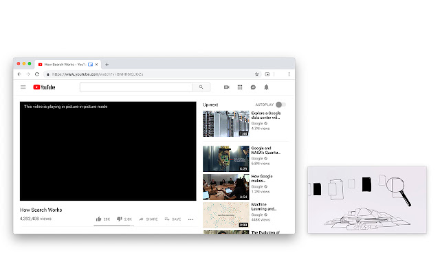 Picture in Picture Helper from Chrome web store to be run with OffiDocs Chromium online Picture in Picture Helper from Chrome web store to be run with OffiDocs Chromium online