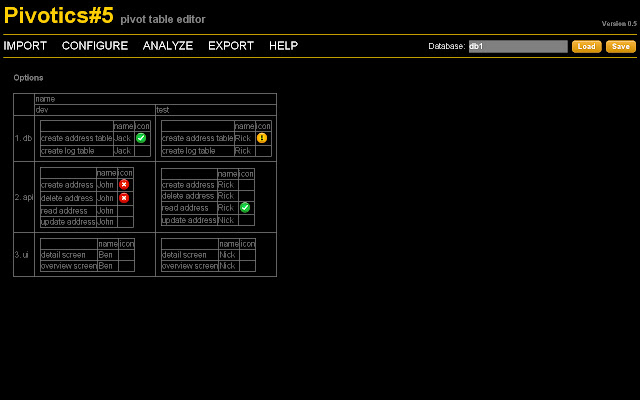 Pivotics from Chrome web store to be run with OffiDocs Chromium online Pivotics from Chrome web store to be run with OffiDocs Chromium online