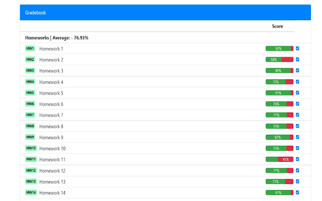 PL+ from Chrome web store to be run with OffiDocs Chromium online PL+ from Chrome web store to be run with OffiDocs Chromium online