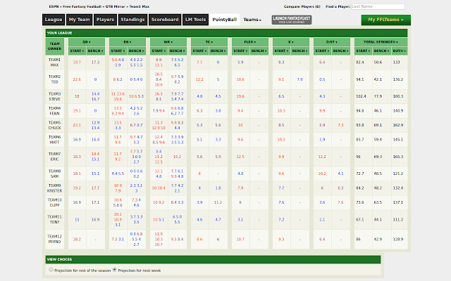 PointyBall from Chrome web store to be run with OffiDocs Chromium online PointyBall from Chrome web store to be run with OffiDocs Chromium online