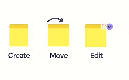 Post it Flutuante Post its Flutuantes Miplle from Chrome web store to be run with OffiDocs Chromium online Post it Flutuante Post its Flutuantes Miplle from Chrome web store to be run with OffiDocs Chromium online