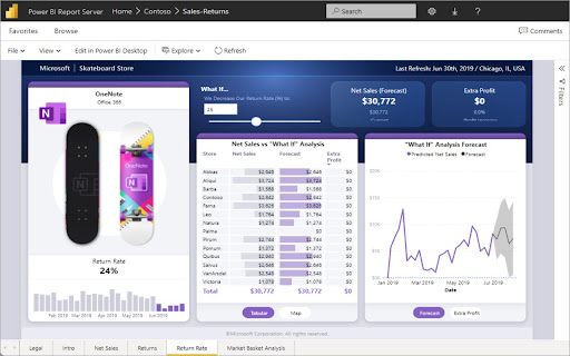 PowerBI Direct Report Redirector from Chrome web store to be run with OffiDocs Chromium online PowerBI Direct Report Redirector from Chrome web store to be run with OffiDocs Chromium online
