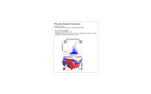 Princeton Election Consortium from Chrome web store to be run with OffiDocs Chromium online Princeton Election Consortium from Chrome web store to be run with OffiDocs Chromium online