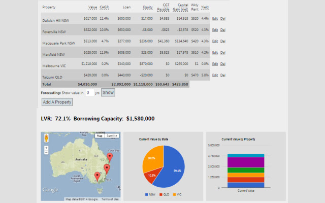 Property Baron from Chrome web store to be run with OffiDocs Chromium online Property Baron from Chrome web store to be run with OffiDocs Chromium online