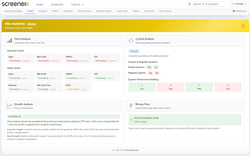 ProScreener – Premium Stock Analysis from Chrome web store to be run with OffiDocs Chromium online ProScreener – Premium Stock Analysis from Chrome web store to be run with OffiDocs Chromium online