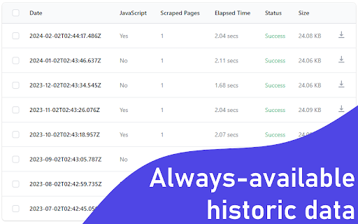 PullNode Scraper Builder — Code Free Scraping from Chrome web store to be run with OffiDocs Chromium online PullNode Scraper Builder — Code Free Scraping from Chrome web store to be run with OffiDocs Chromium online