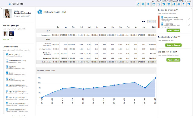 PureCollab from Chrome web store to be run with OffiDocs Chromium online PureCollab from Chrome web store to be run with OffiDocs Chromium online