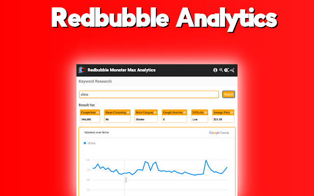 Redbubble Monster Max Analytics from Chrome web store to be run with OffiDocs Chromium online Redbubble Monster Max Analytics from Chrome web store to be run with OffiDocs Chromium online