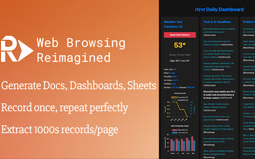 rtrvr.ai: AI Web Agent from Chrome web store to be run with OffiDocs Chromium online rtrvr.ai: AI Web Agent from Chrome web store to be run with OffiDocs Chromium online