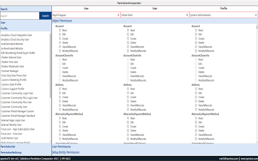 Salesforce Permission Comparator from Chrome web store to be run with OffiDocs Chromium online Salesforce Permission Comparator from Chrome web store to be run with OffiDocs Chromium online