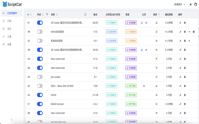 ScriptCat from Chrome web store to be run with OffiDocs Chromium online ScriptCat from Chrome web store to be run with OffiDocs Chromium online