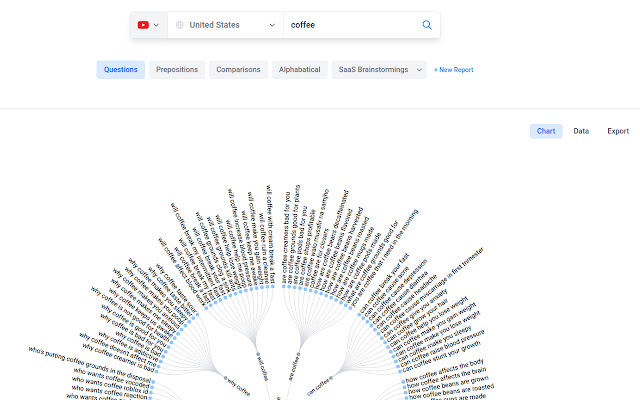 Search Patterns from Chrome web store to be run with OffiDocs Chromium online Search Patterns from Chrome web store to be run with OffiDocs Chromium online