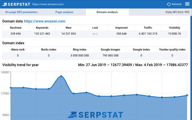 Serpstat Website SEO Checker from Chrome web store to be run with OffiDocs Chromium online Serpstat Website SEO Checker from Chrome web store to be run with OffiDocs Chromium online