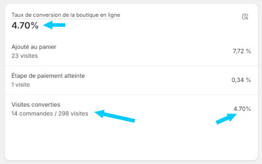 Shopify Analyse de données (paiement externe) from Chrome web store to be run with OffiDocs Chromium online Shopify Analyse de données (paiement externe) from Chrome web store to be run with OffiDocs Chromium online