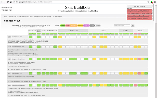 Skia Buildbot Monitor from Chrome web store to be run with OffiDocs Chromium online Skia Buildbot Monitor from Chrome web store to be run with OffiDocs Chromium online