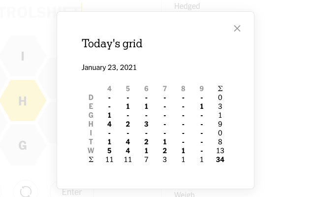 Spelling Bee Grid from Chrome web store to be run with OffiDocs Chromium online Spelling Bee Grid from Chrome web store to be run with OffiDocs Chromium online