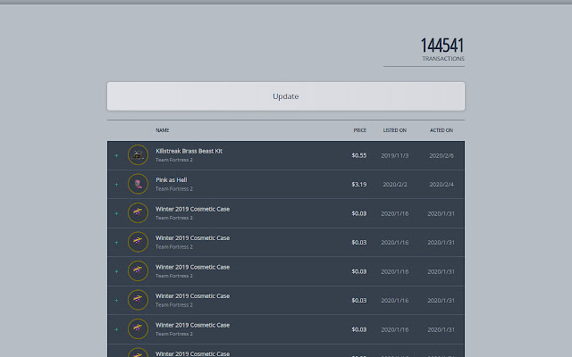 Steam Market History Cataloger from Chrome web store to be run with OffiDocs Chromium online Steam Market History Cataloger from Chrome web store to be run with OffiDocs Chromium online