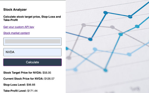 Stock analyzer from Chrome web store to be run with OffiDocs Chromium online Stock analyzer from Chrome web store to be run with OffiDocs Chromium online
