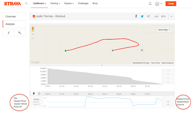 StravaJump from Chrome web store to be run with OffiDocs Chromium online StravaJump from Chrome web store to be run with OffiDocs Chromium online