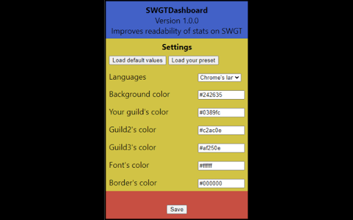SWGTDashboard from Chrome web store to be run with OffiDocs Chromium online SWGTDashboard from Chrome web store to be run with OffiDocs Chromium online