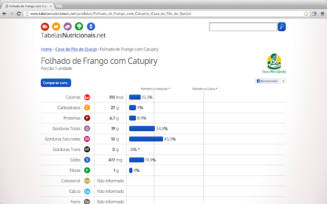 TabelasNutricionais.net from Chrome web store to be run with OffiDocs Chromium online TabelasNutricionais.net from Chrome web store to be run with OffiDocs Chromium online