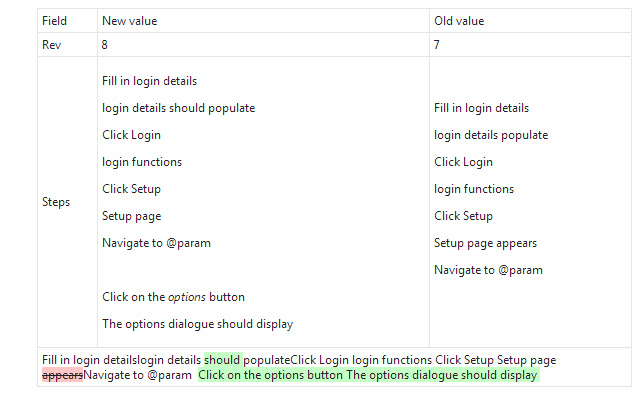 TFS Helper: TFS workitem extensions from Chrome web store to be run with OffiDocs Chromium online TFS Helper: TFS workitem extensions from Chrome web store to be run with OffiDocs Chromium online