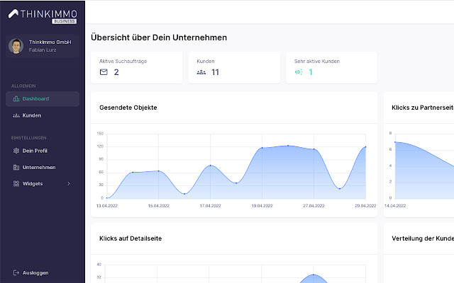 ThinkImmo Leads from Chrome web store to be run with OffiDocs Chromium online ThinkImmo Leads from Chrome web store to be run with OffiDocs Chromium online