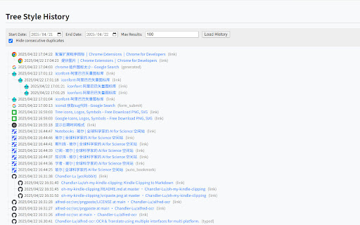 Tree Style History Viewer from Chrome web store to be run with OffiDocs Chromium online Tree Style History Viewer from Chrome web store to be run with OffiDocs Chromium online