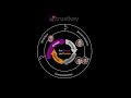 trustkey from Chrome web store to be run with OffiDocs Chromium online trustkey from Chrome web store to be run with OffiDocs Chromium online