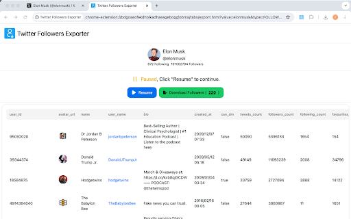 Twitter Follower Export Tool Export Followers / Following from Chrome web store to be run with OffiDocs Chromium online Twitter Follower Export Tool Export Followers / Following from Chrome web store to be run with OffiDocs Chromium online