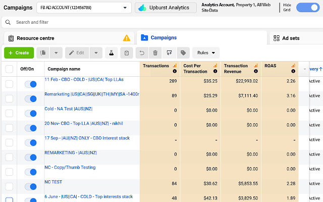 Upburst Analytics from Chrome web store to be run with OffiDocs Chromium online Upburst Analytics from Chrome web store to be run with OffiDocs Chromium online