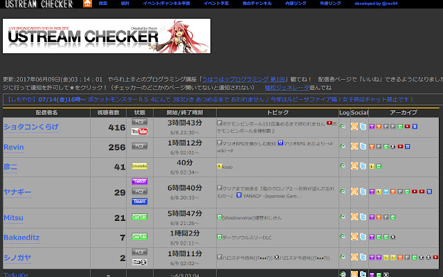 Ustream Checker Color Changer from Chrome web store to be run with OffiDocs Chromium online Ustream Checker Color Changer from Chrome web store to be run with OffiDocs Chromium online