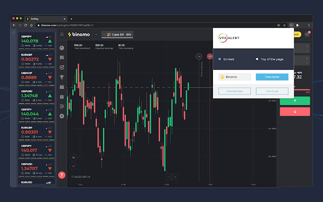 vfxAlert signals panel from Chrome web store to be run with OffiDocs Chromium online vfxAlert signals panel from Chrome web store to be run with OffiDocs Chromium online