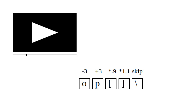 Video player extension from Chrome web store to be run with OffiDocs Chromium online Video player extension from Chrome web store to be run with OffiDocs Chromium online