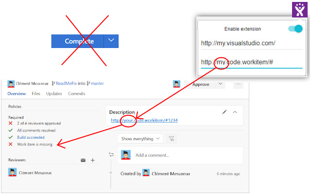 VSTS External WorkItem from Chrome web store to be run with OffiDocs Chromium online VSTS External WorkItem from Chrome web store to be run with OffiDocs Chromium online