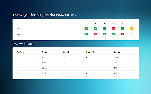 Weakest Link from Chrome web store to be run with OffiDocs Chromium online Weakest Link from Chrome web store to be run with OffiDocs Chromium online